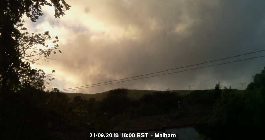 Malham Webcam Image