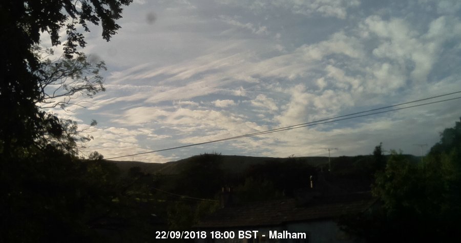 Malham Webcam Image