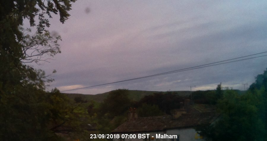 Malham Webcam Image