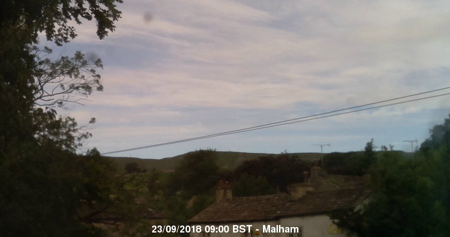 Malham Webcam Image