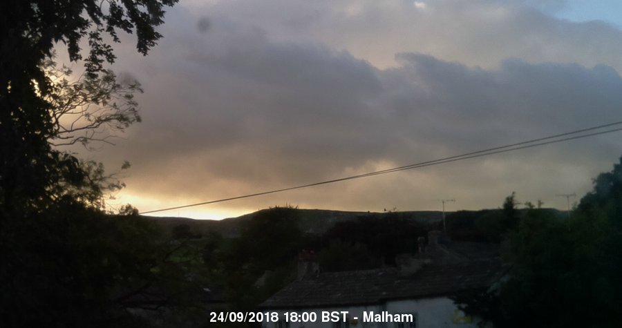 Malham Webcam Image