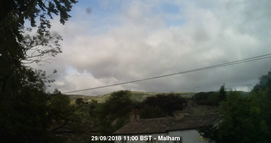 Malham Webcam Image