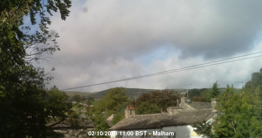 Malham Webcam Image