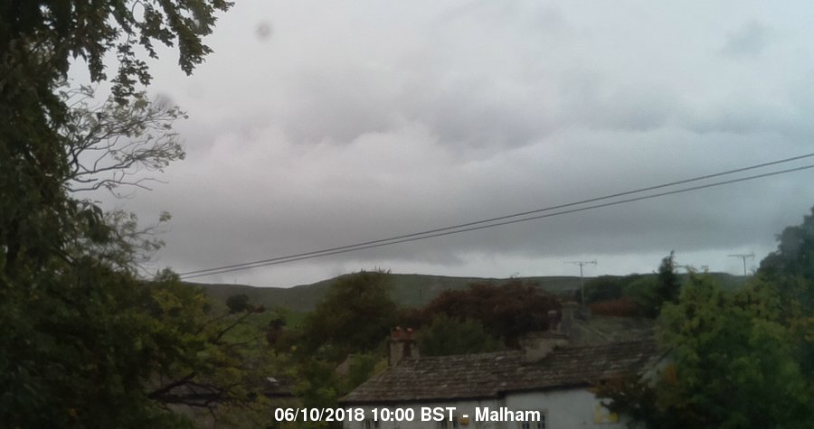 Malham Webcam Image