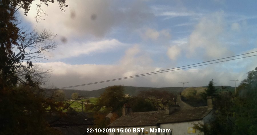 Malham Webcam Image