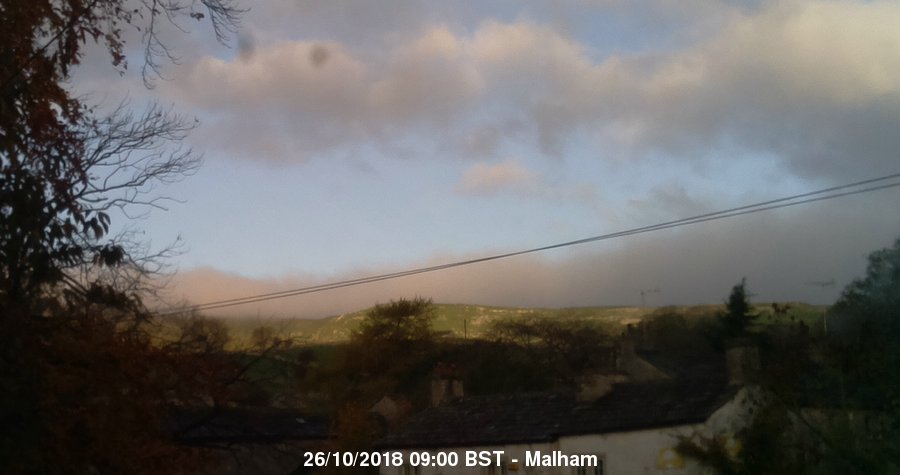 Malham Webcam Image