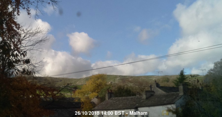 Malham Webcam Image