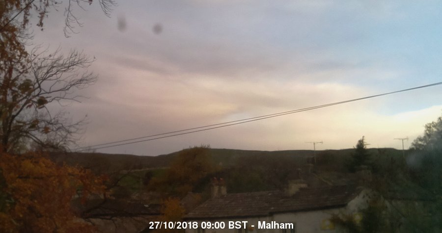 Malham Webcam Image