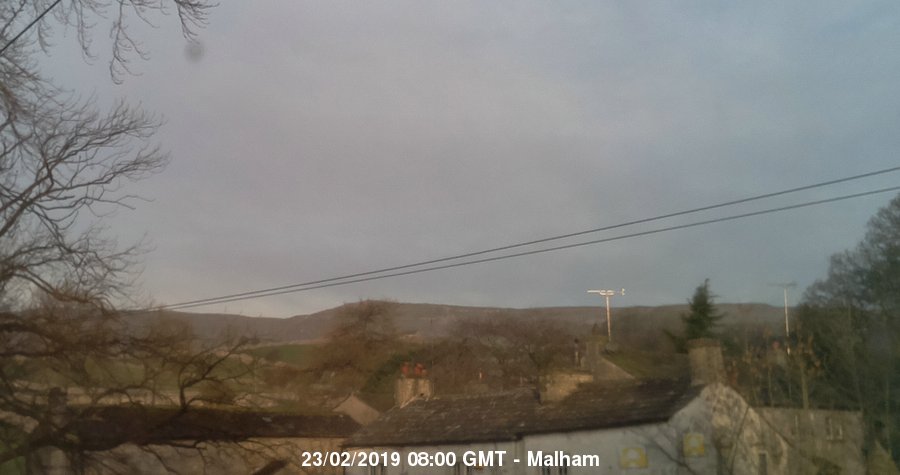 Malham Webcam Image