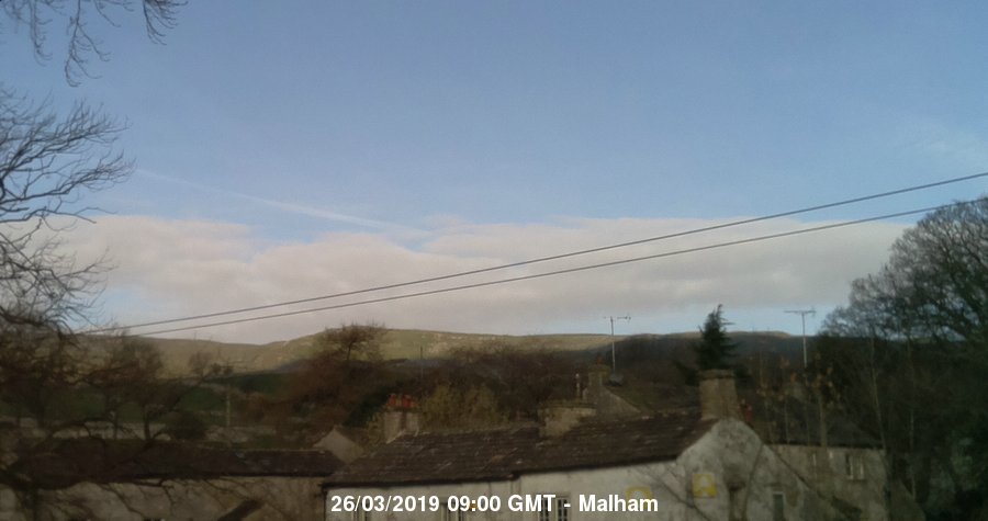 Malham Webcam Image