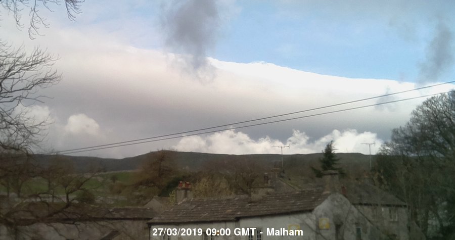 Malham Webcam Image