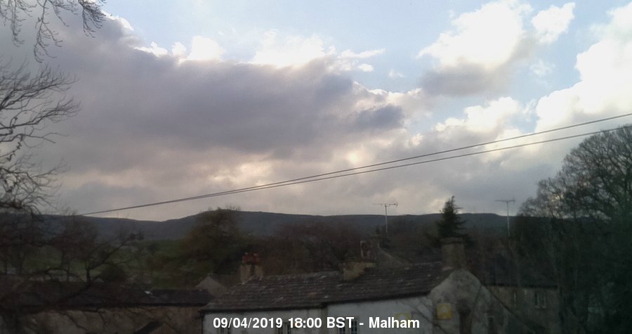 Malham Webcam Image