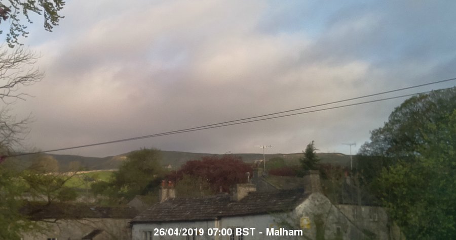 Malham Webcam Image