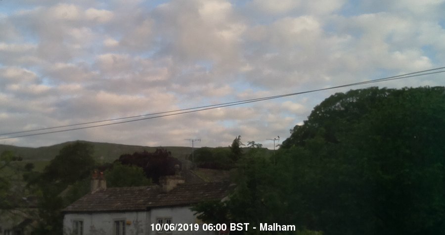 Malham Webcam Image