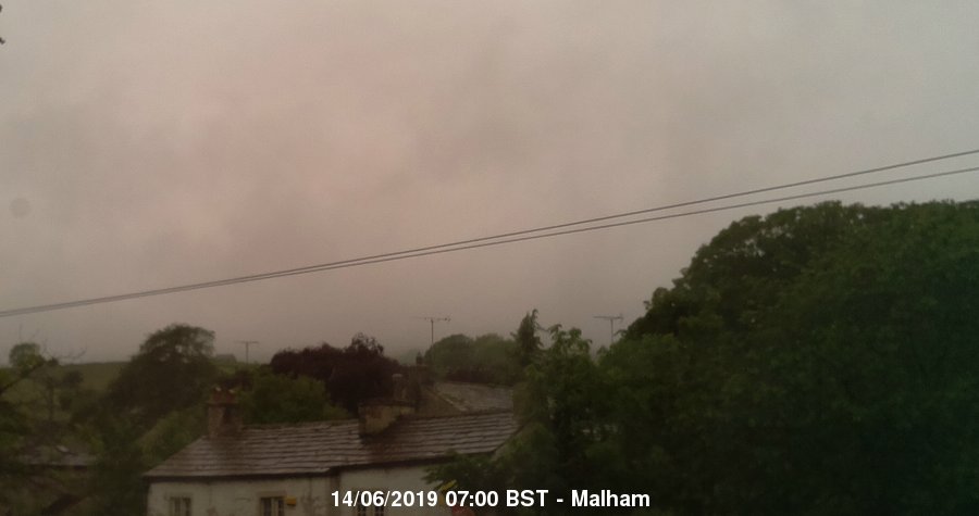 Malham Webcam Image