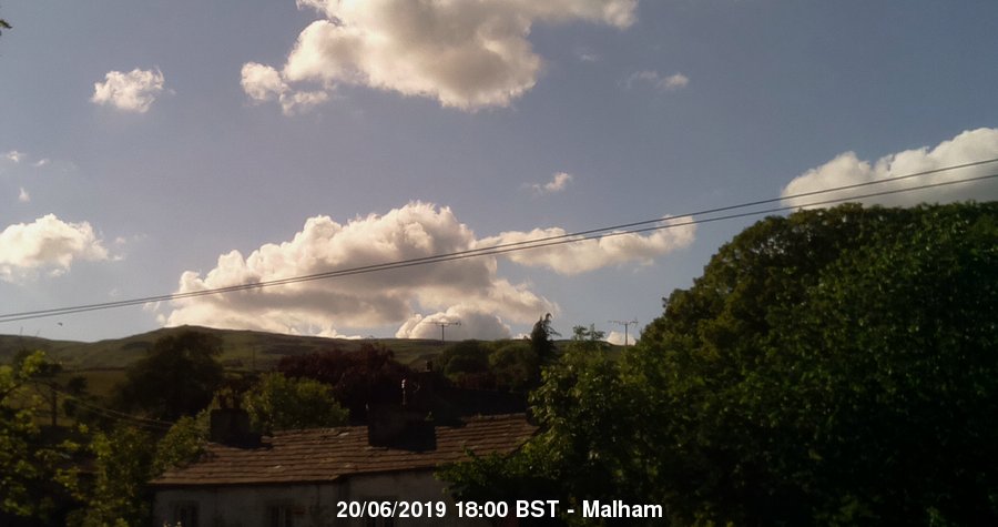 Malham Webcam Image