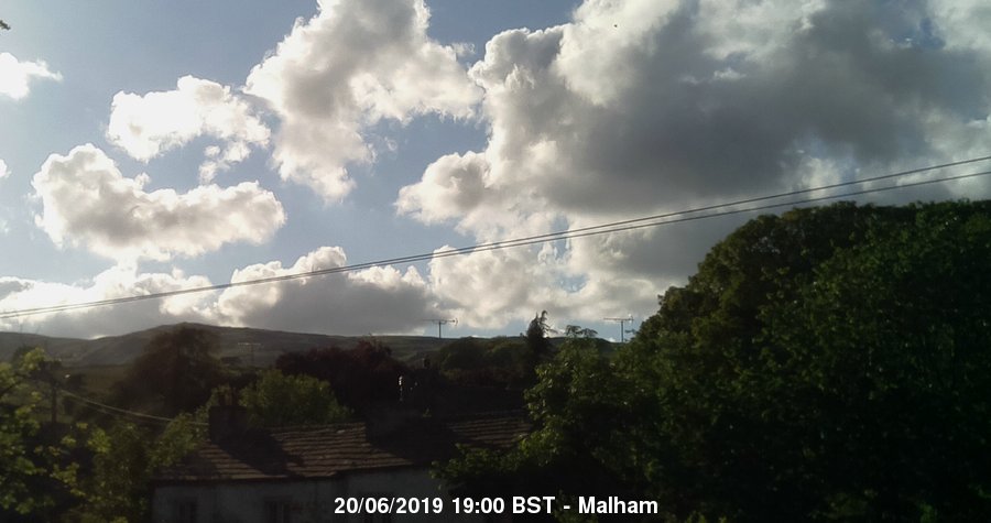 Malham Webcam Image