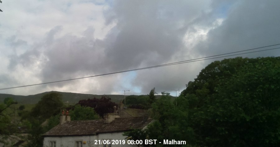 Malham Webcam Image