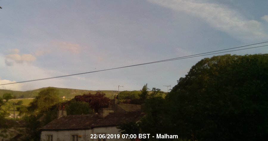 Malham Webcam Image