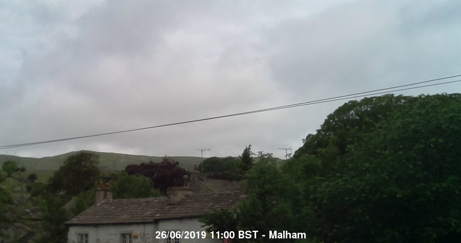 Malham Webcam Image