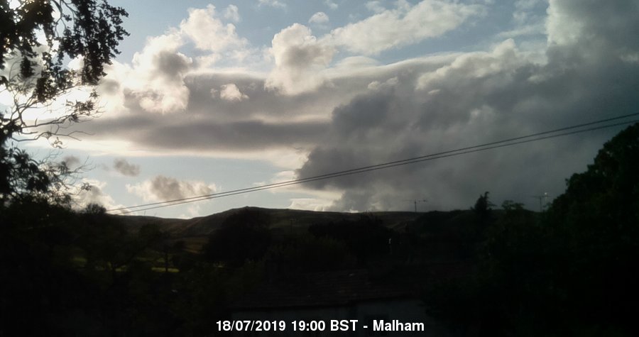 Malham Webcam Image