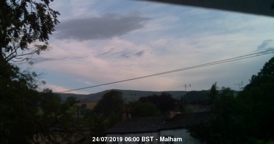 Malham Webcam Image