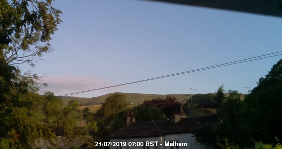 Malham Webcam Image