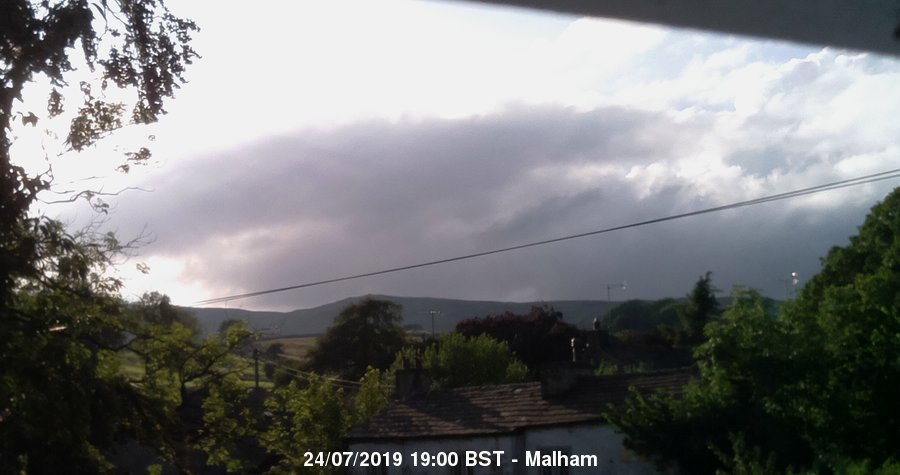 Malham Webcam Image