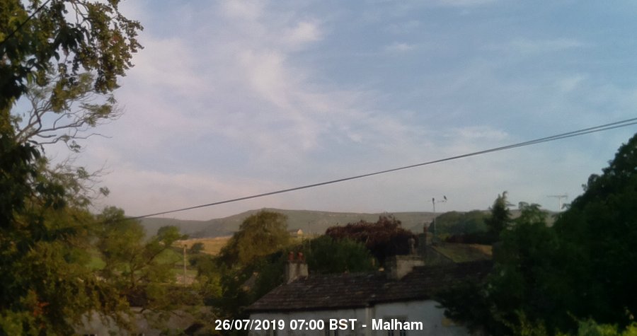 Malham Webcam Image