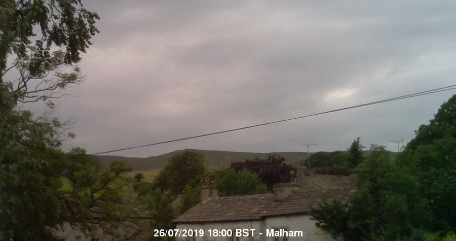 Malham Webcam Image