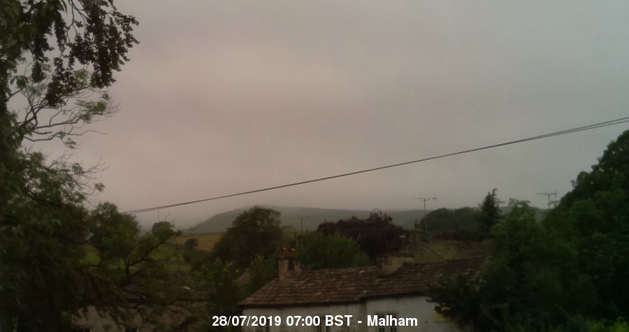 Malham Webcam Image