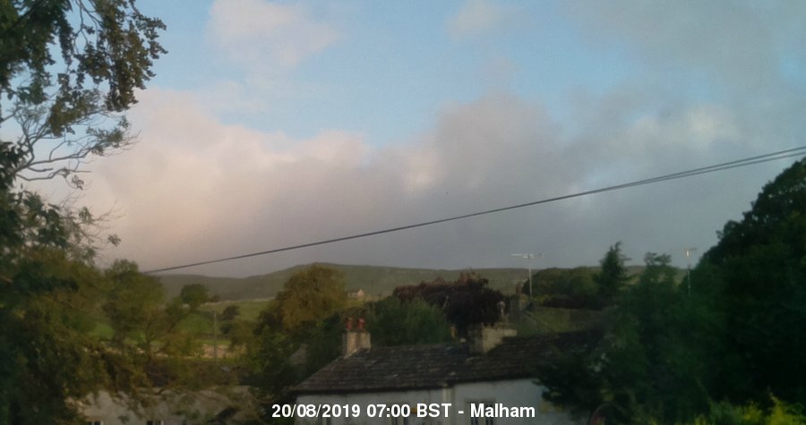 Malham Webcam Image