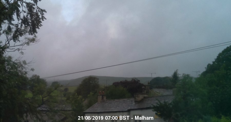 Malham Webcam Image