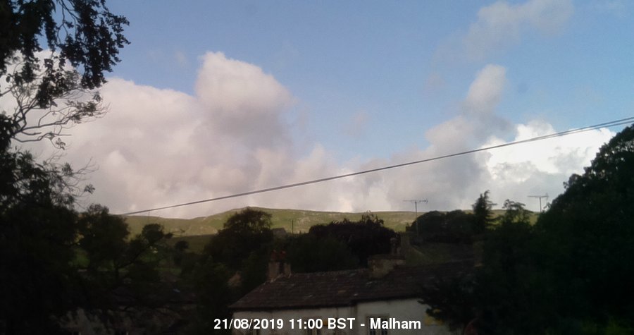 Malham Webcam Image