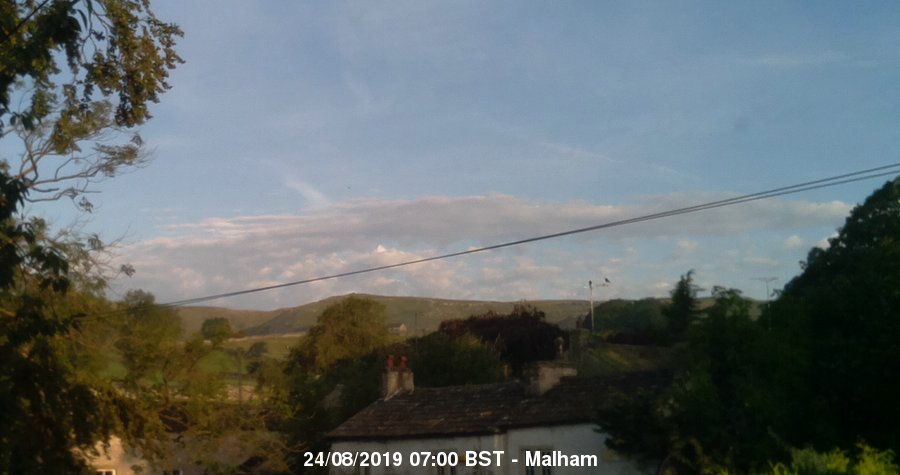 Malham Webcam Image