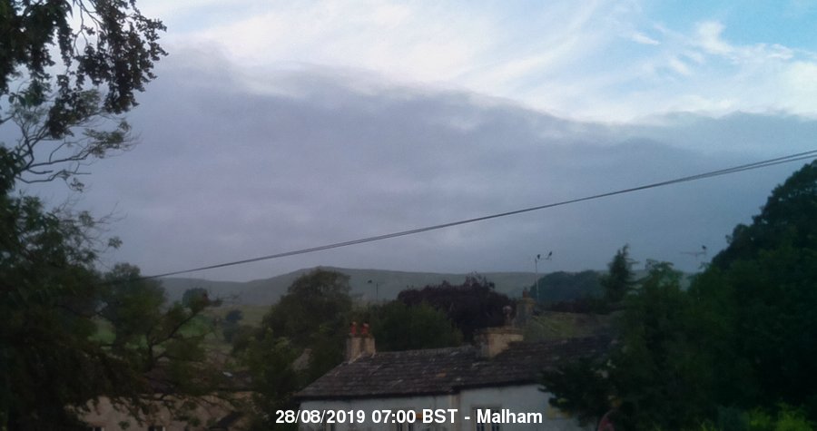 Malham Webcam Image