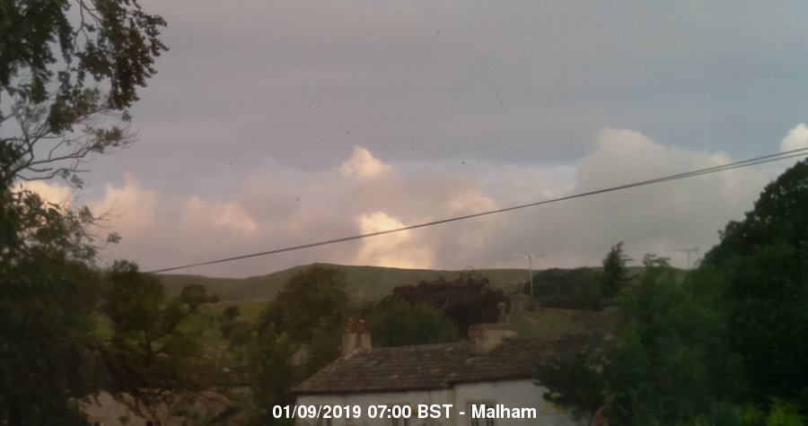 Malham Webcam Image