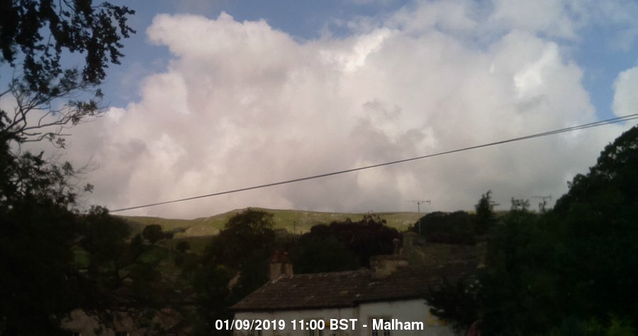 Malham Webcam Image