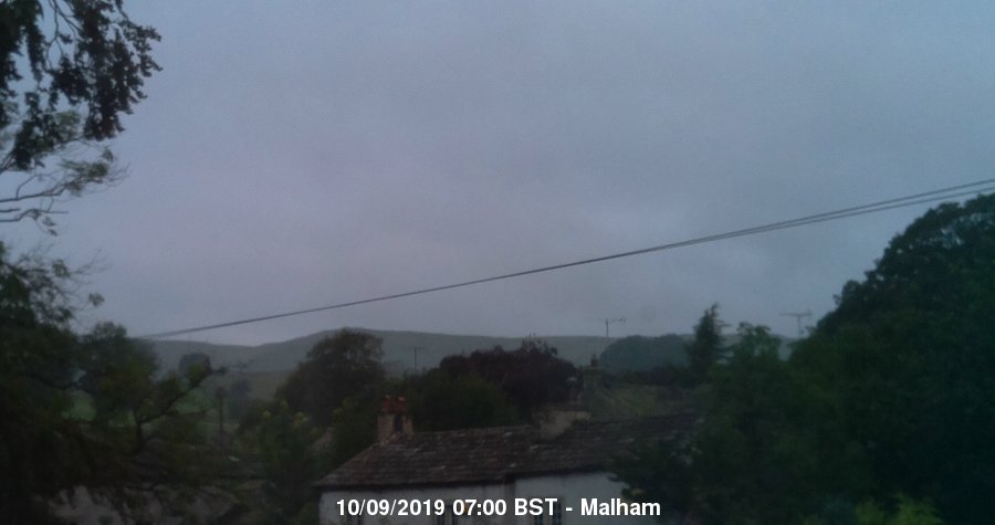 Malham Webcam Image