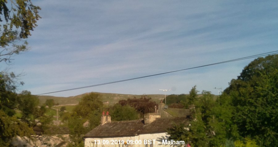 Malham Webcam Image