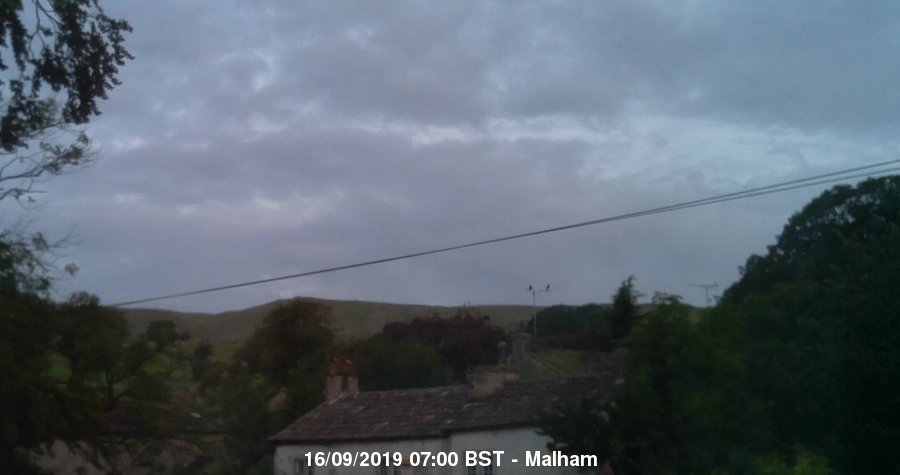 Malham Webcam Image