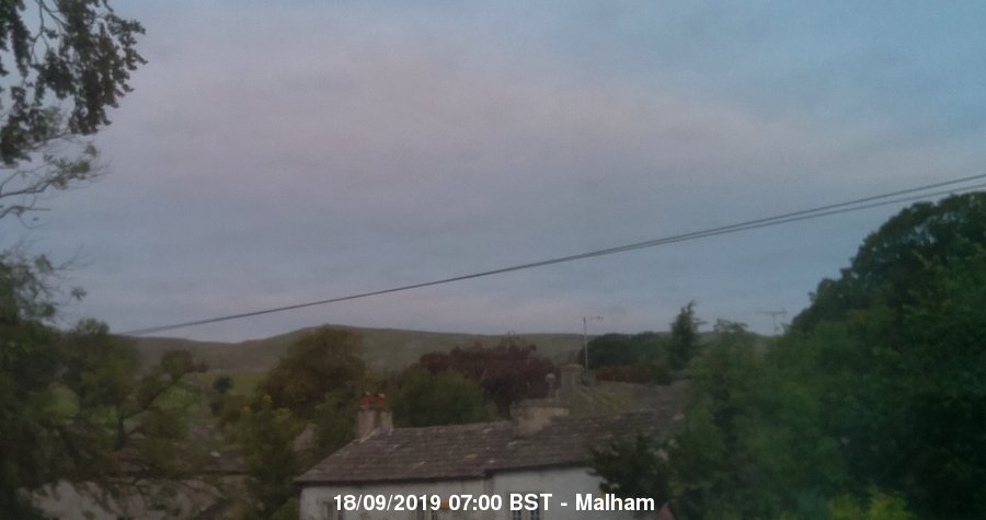 Malham Webcam Image