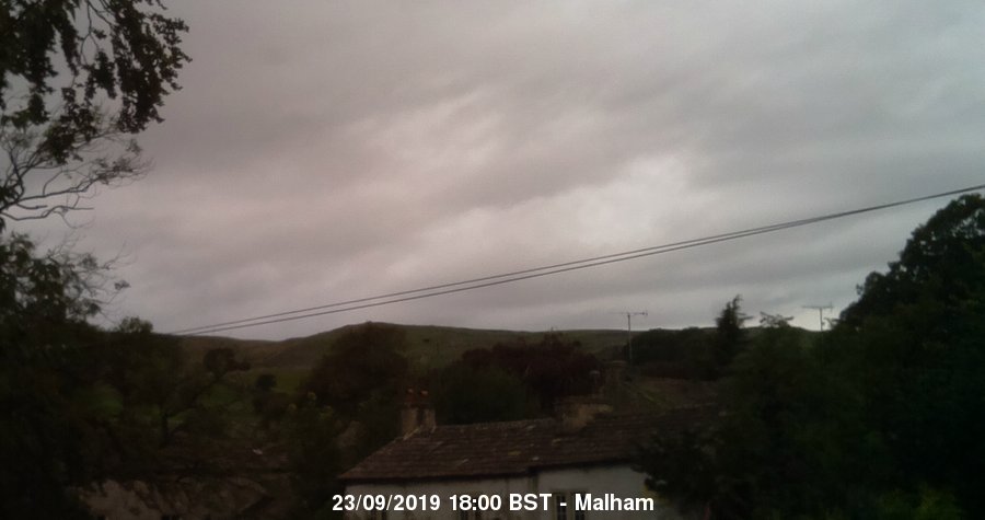 Malham Webcam Image