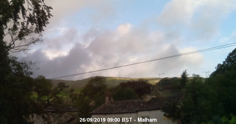 Malham Webcam Image