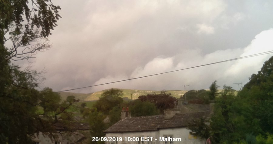 Malham Webcam Image