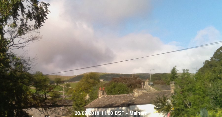 Malham Webcam Image