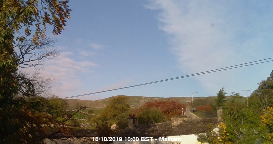 Malham Webcam Image