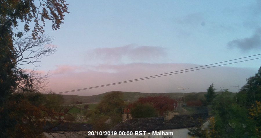 Malham Webcam Image