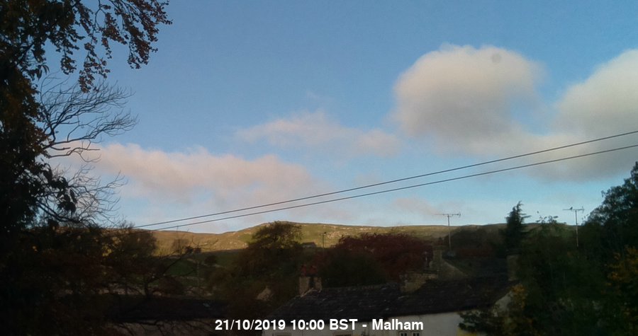 Malham Webcam Image