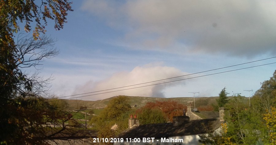 Malham Webcam Image